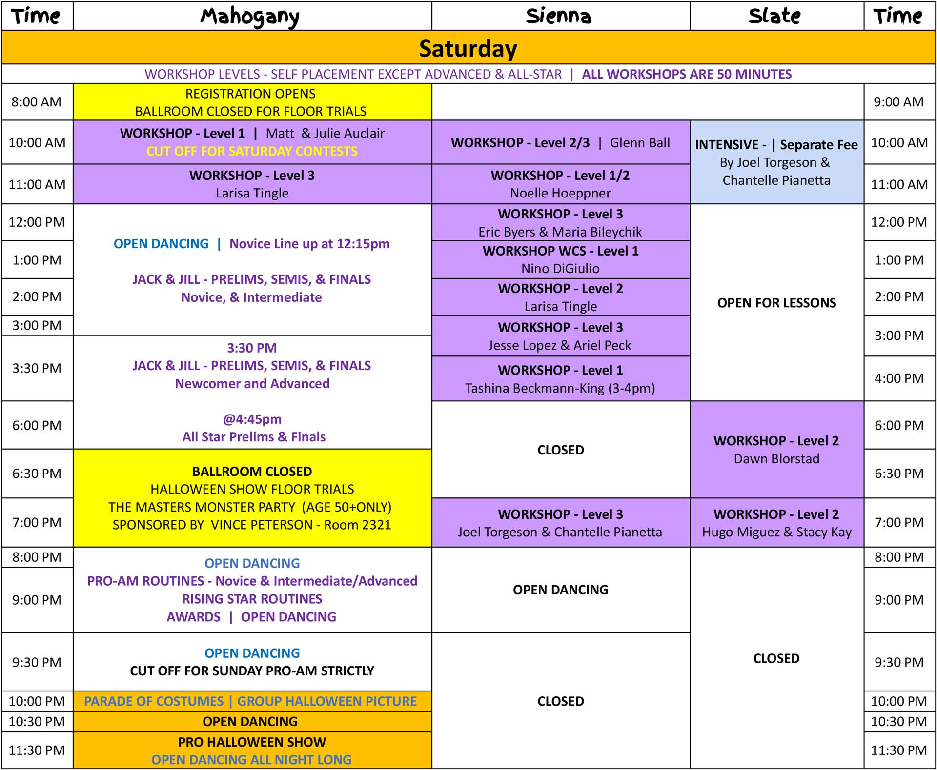 sat-1